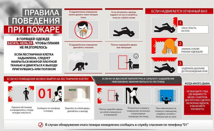 Правила поведения при пожаре 2